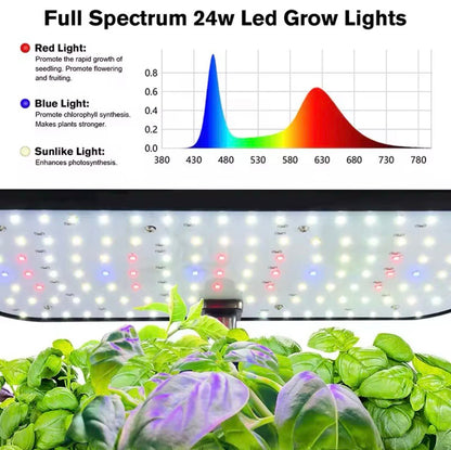 MOODORA™ SmartGarden Pro